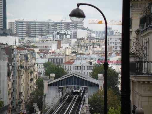  panorama sur le 15e arrondissement